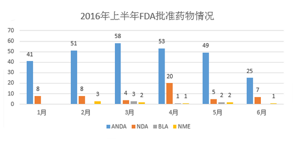 <a href='/'>出国看病</a>，厚朴方舟