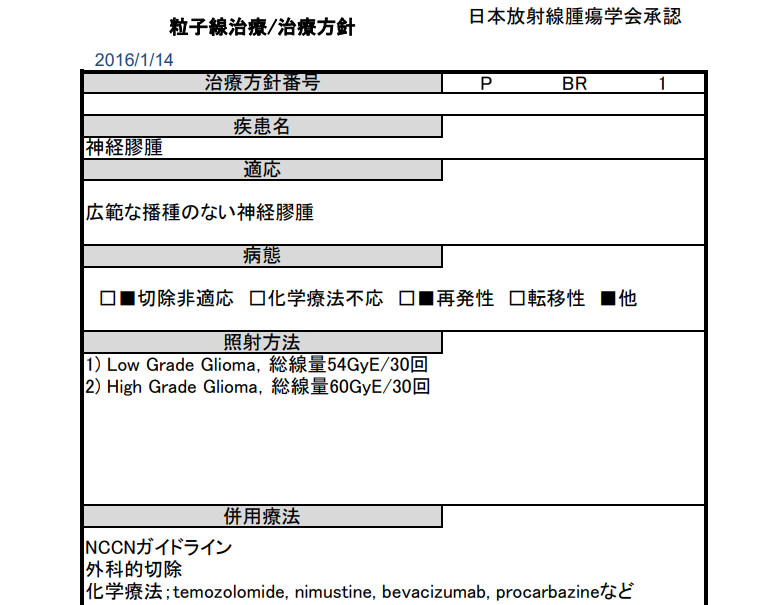 胶质瘤质子治疗